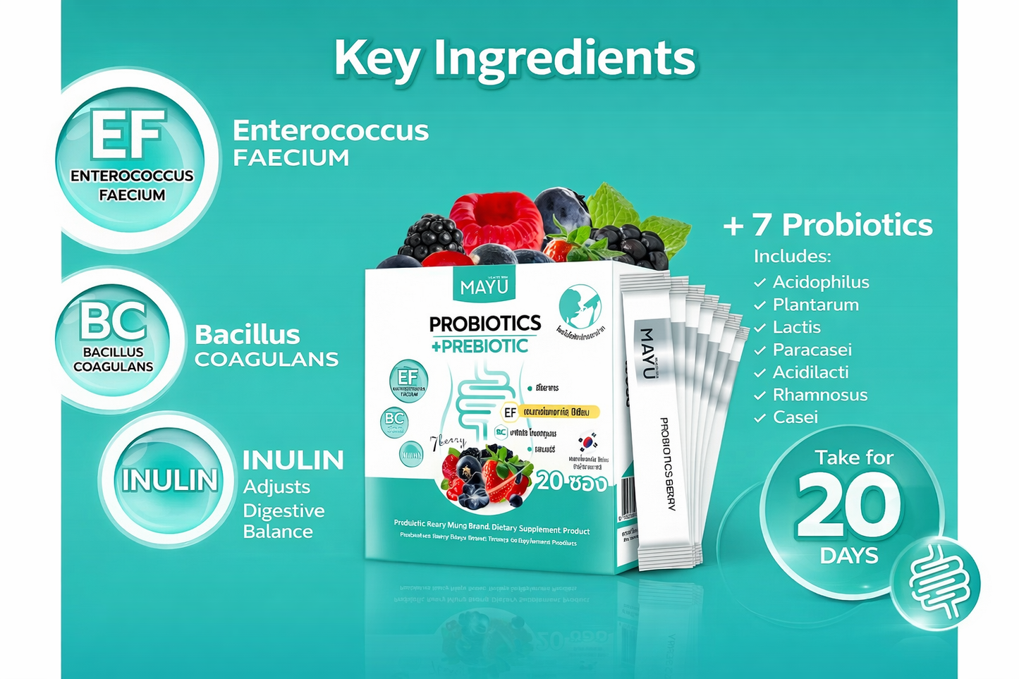 MAYU Probiotics + Prebiotics Supplement box